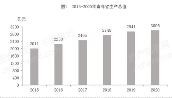 江西工资增长最新消息，展望与解读