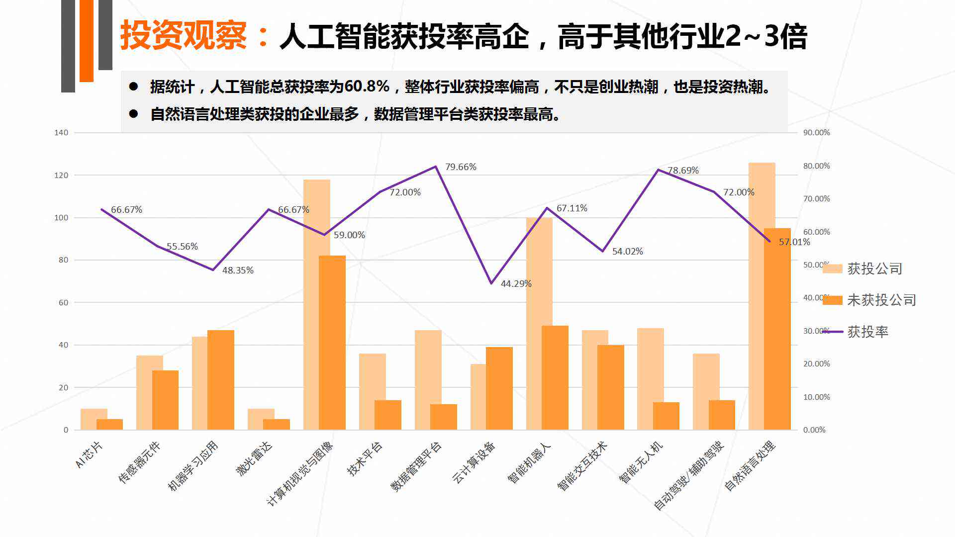 沙井老司机最新消息，探索前沿动态与行业洞察