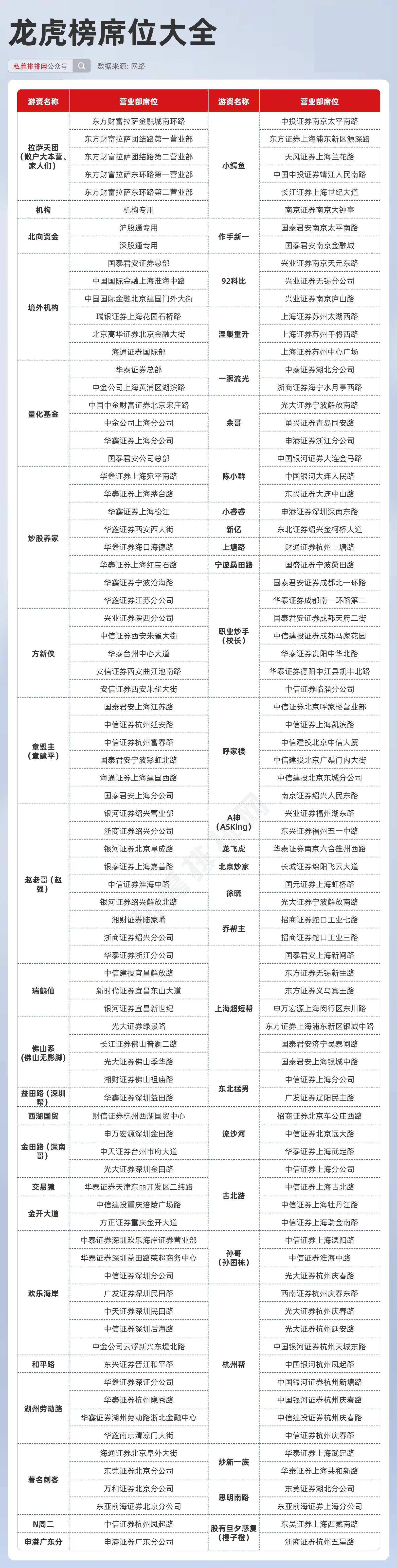 探索2024天天彩，全年免费资料与准确资料的落实解析