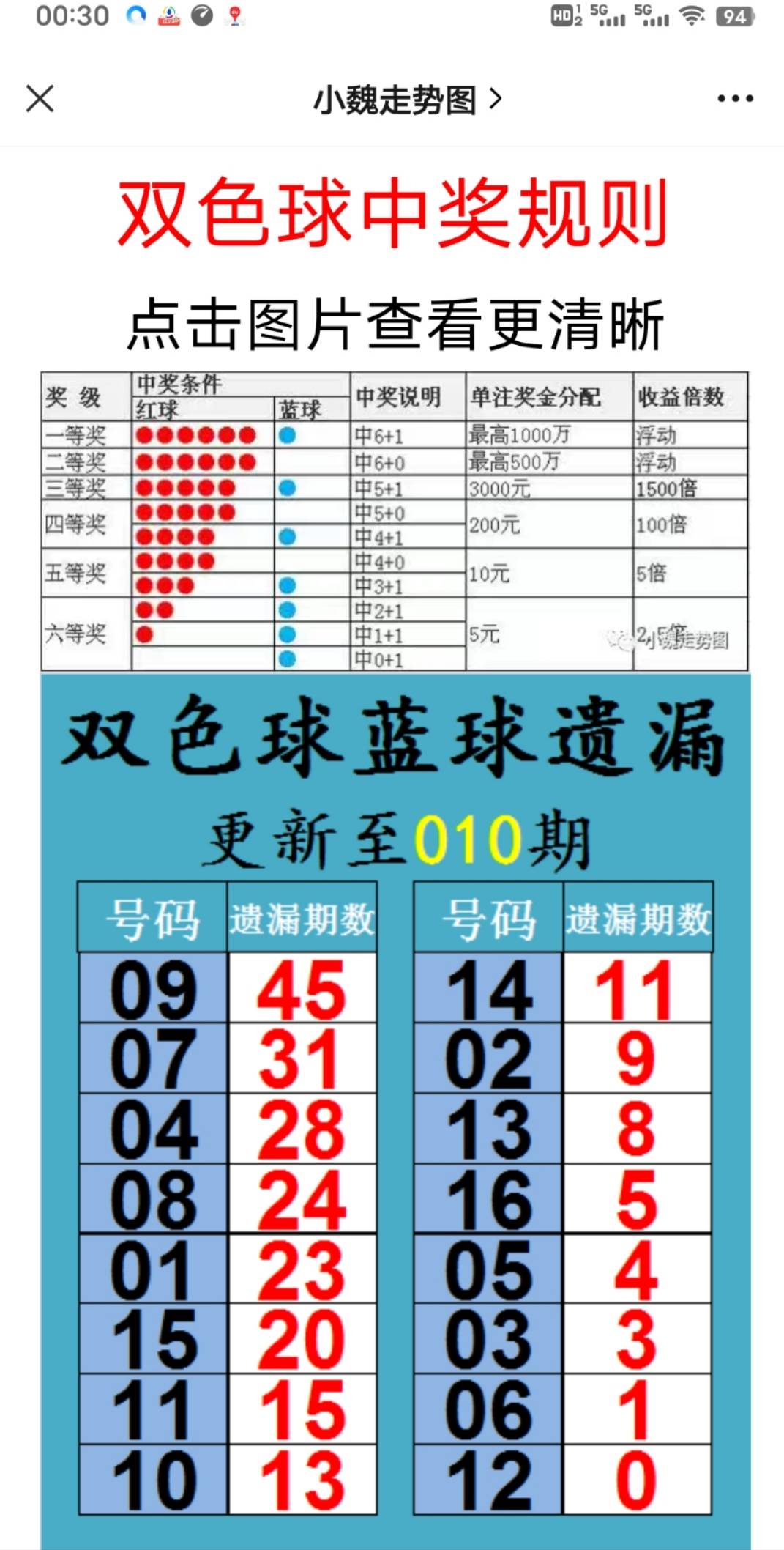 新澳天天开奖资料大全第1052期，全面释义、解释与落实