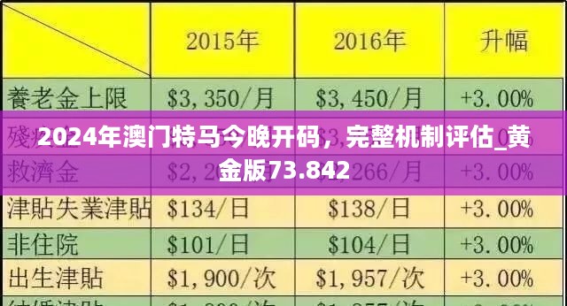 新澳门最精准预测，龙门2024年展望与准确资料的落实解析