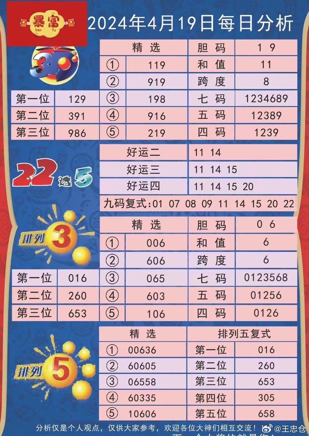 快手 第31页