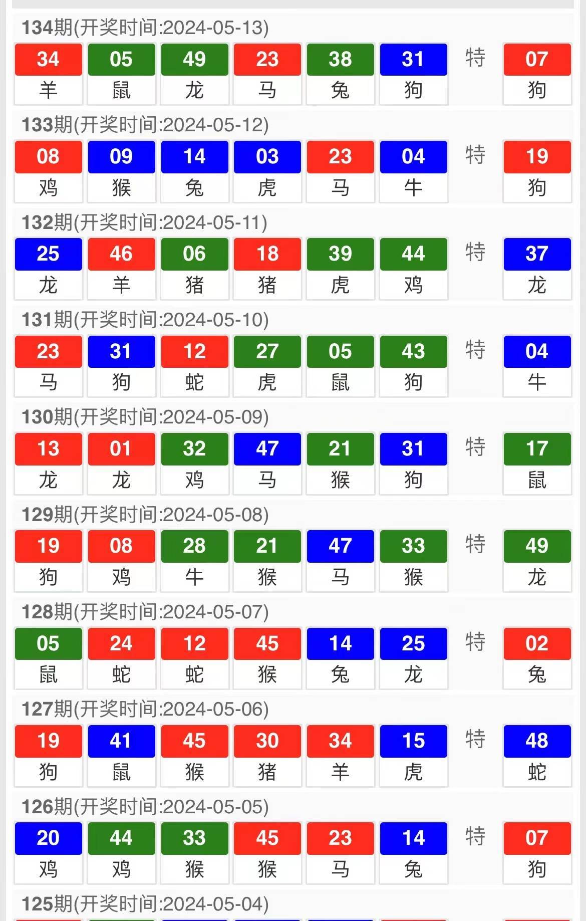 新澳今晚上9点30开奖直播准确资料解释落实