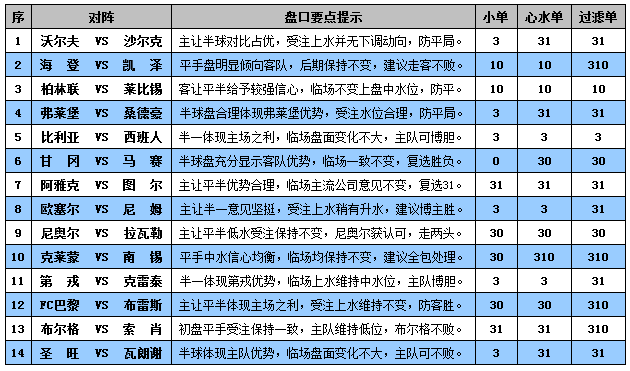 澳彩资料查询优势详解，准确资料解释与有效落实