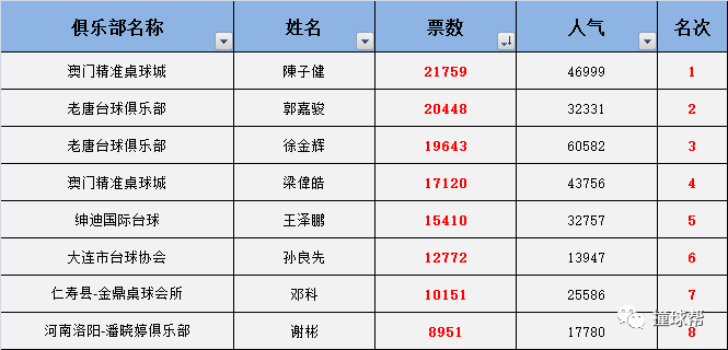 澳门一码一码精准预测，揭秘准确资料的落实之道