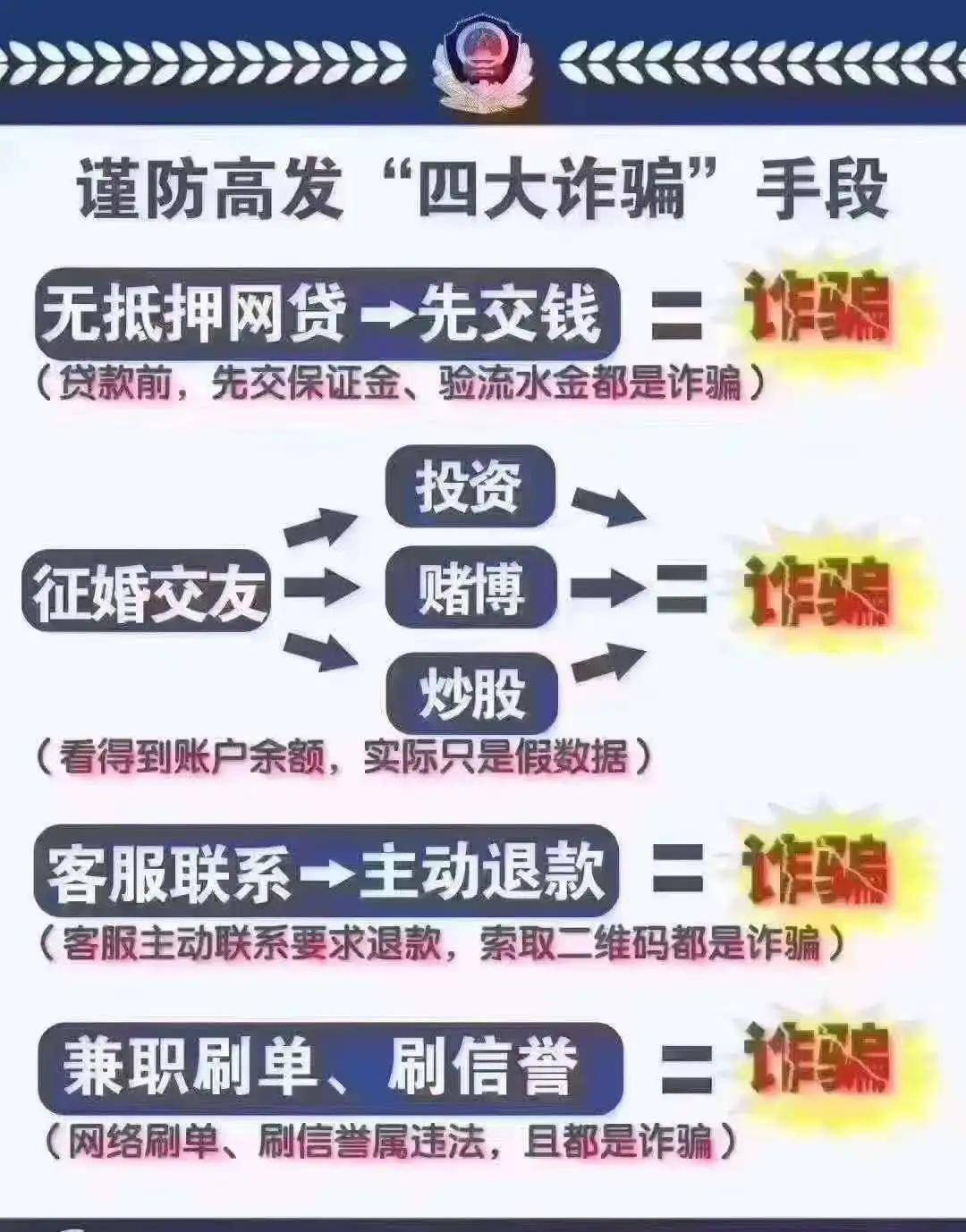 精准跑狗图，解读77777与88888的资料解释与落实策略