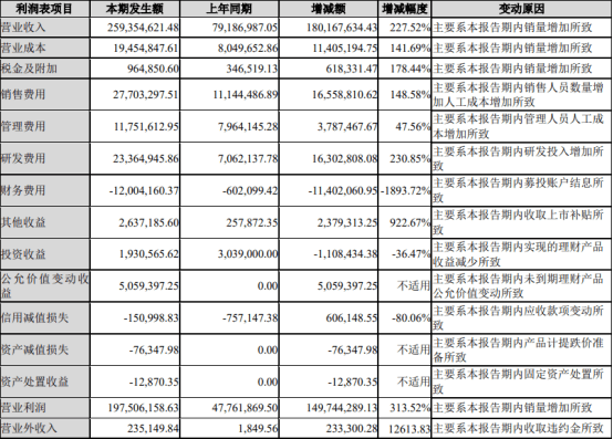 香港47777777开奖结果与解答解释落实