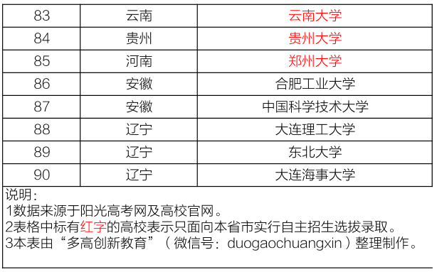 澳门六和彩资料查询精选解析与免费查询服务展望（2024年）