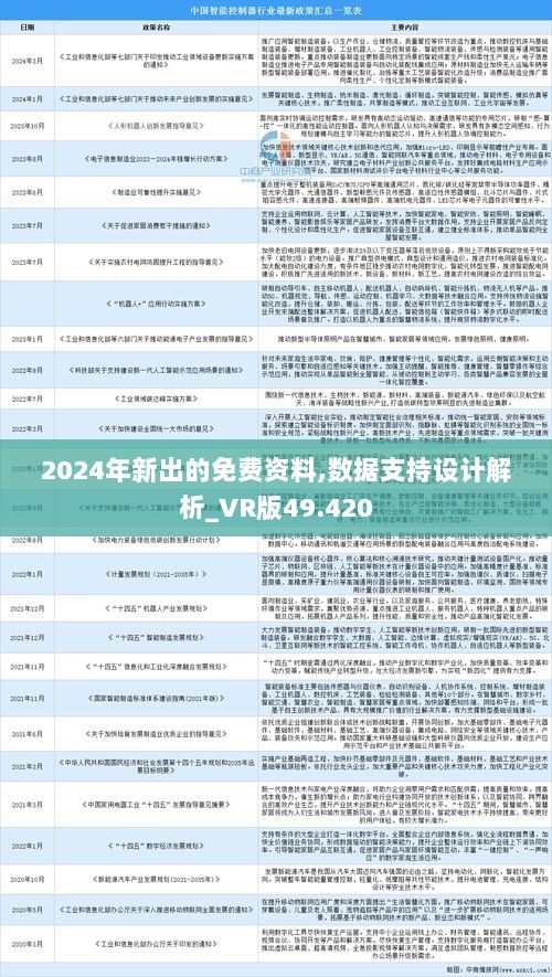 2024正版资料免费公开，精选、解释、解析与落实