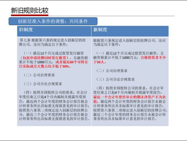 关于管家婆2024澳门免费资格，解答、解释与落实