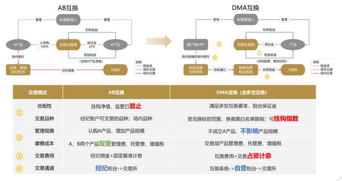 揭秘管家婆必出一中一特的准确资料解释与落实策略