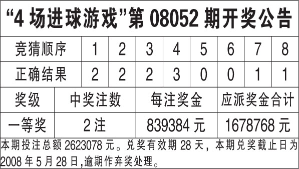 香港王中王开奖结果一肖中特准确资料解析与落实