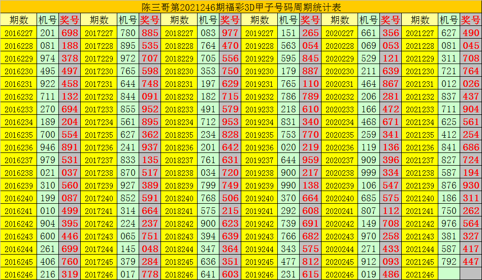 二四六香港资料期期准千附三险阻精选解释解析落实策略详解