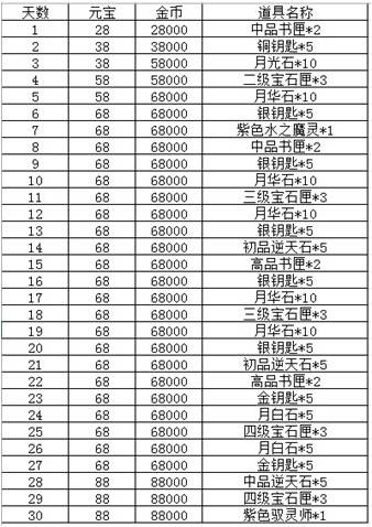 澳门彩票新玩法，探索未来开奖结果查询系统的解答与落实之路