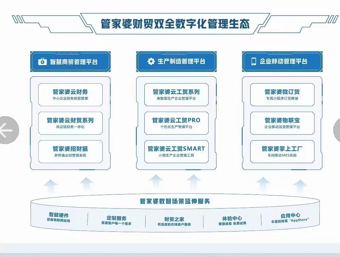 管家婆2024澳门免费资料解析与落实行动指南