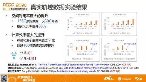 快手 第10页