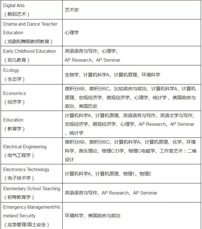 澳门一码一肖一特一中详解，全面释义与落实