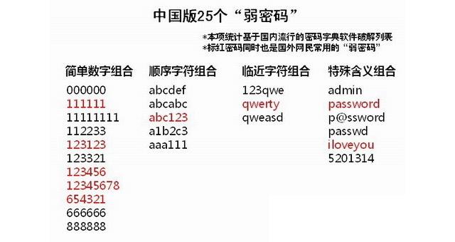 揭秘王中王，深度解析数字组合77777与88888，特准确资料的落实解释