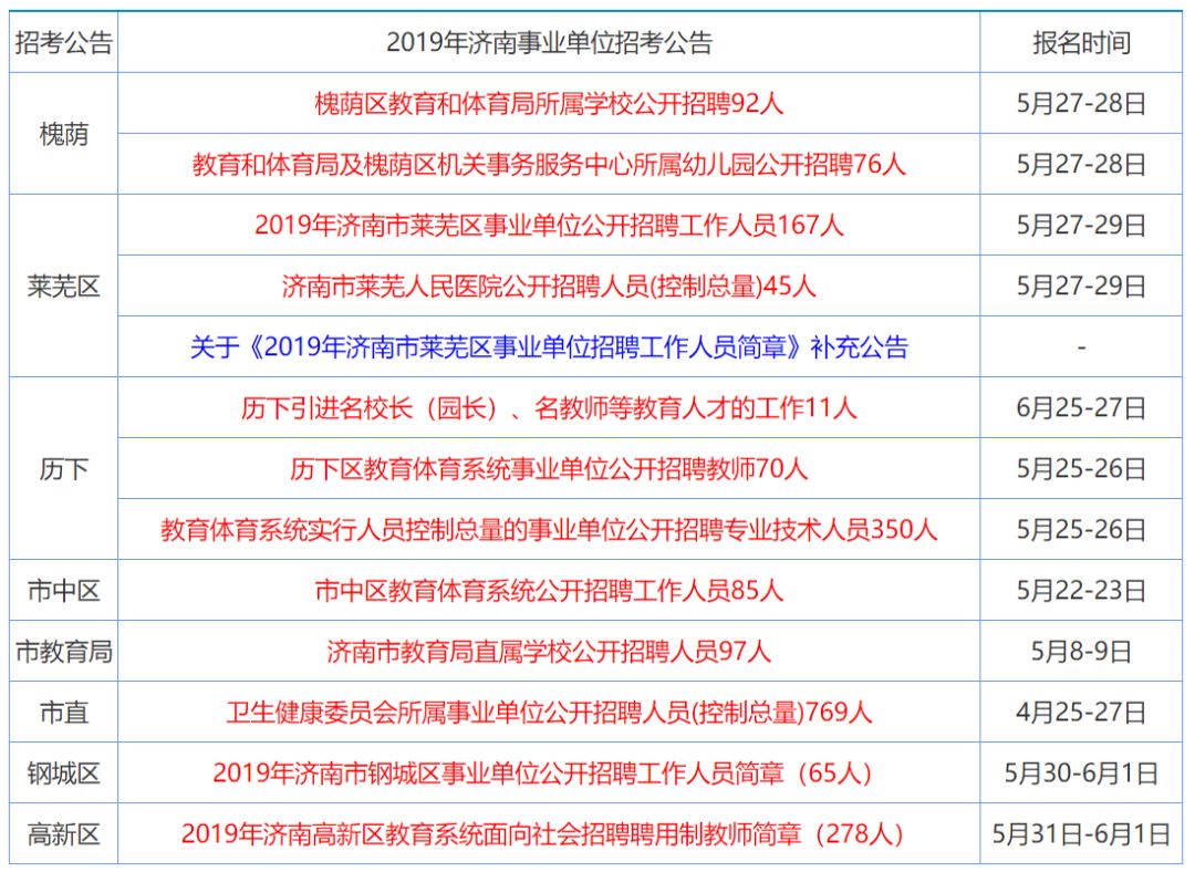 香港免费公开资料大全，准确资料的解释与落实