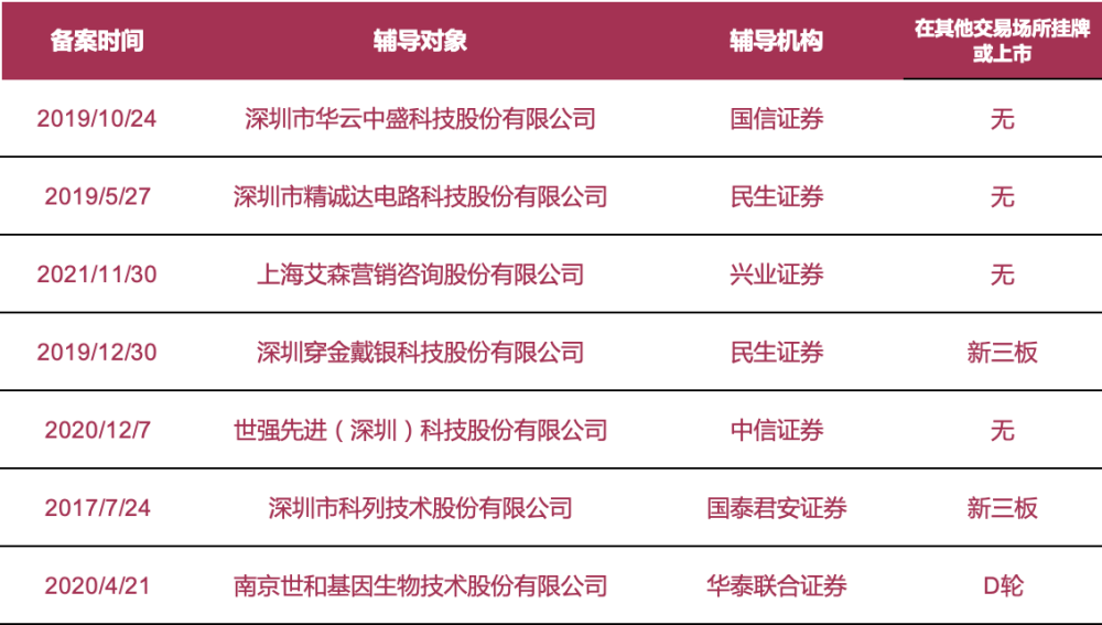 新澳开奖精选解析与查询指南，探索111333.so m平台的奥秘