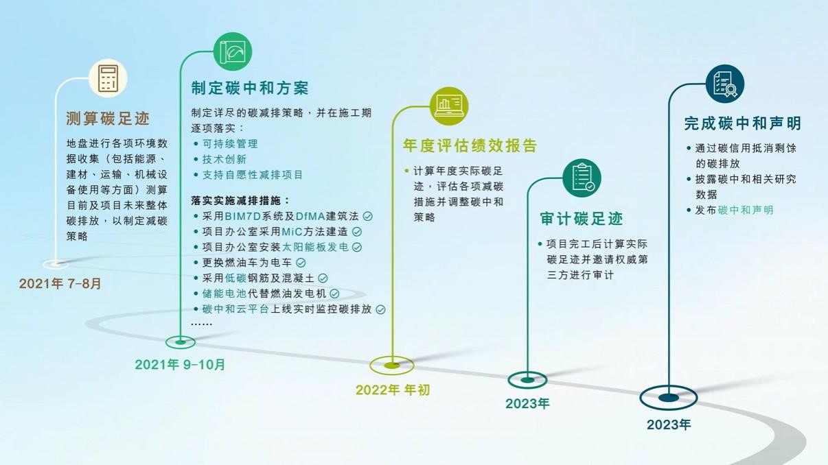 香港期期准正版资料，解答、解释与落实