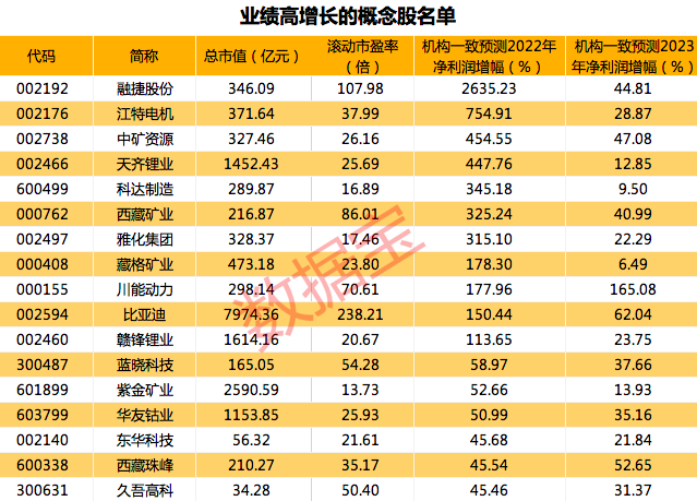 澳门未来彩票趋势分析与预测，探索2025年特马开奖数据的准确资料与落实解释