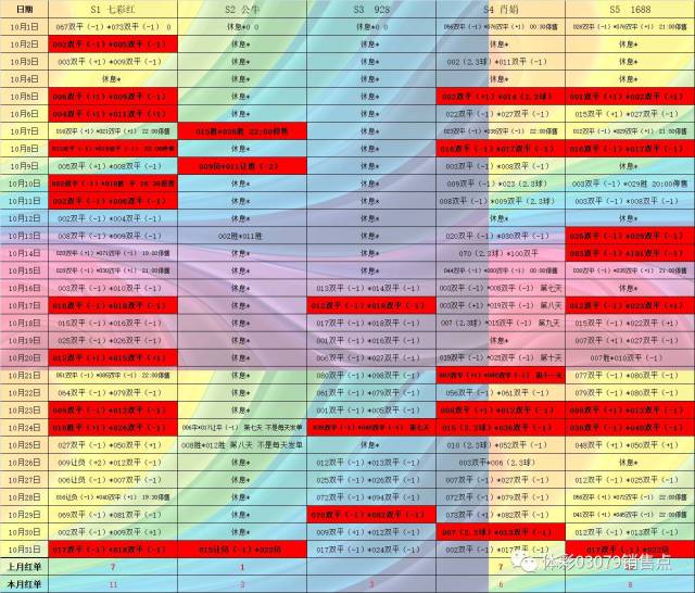 揭秘彩票开奖查询系统，解析精选号码与落实策略