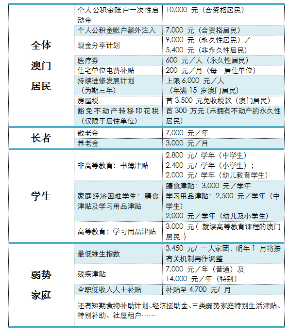 澳门今晚一肖必中特，准确资料解释与落实的重要性