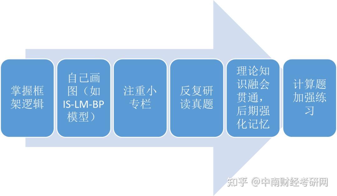 探索59631.cσm，资科查询、精选、解析与落实之道