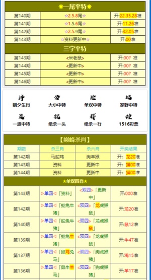 白小姐三肖三期必出一期开奖虎年准确资料详解与落实行动