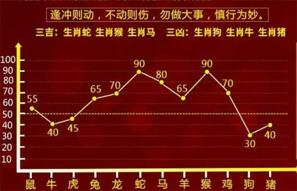 管家婆一肖一码最准资料，揭秘准确预测的秘密与实际应用解答