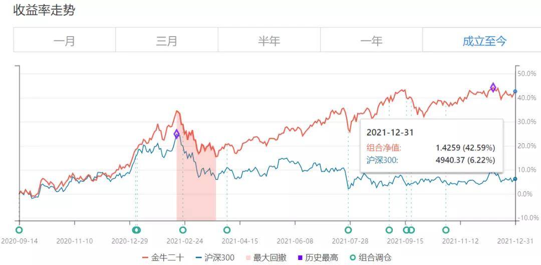 快手 第9页