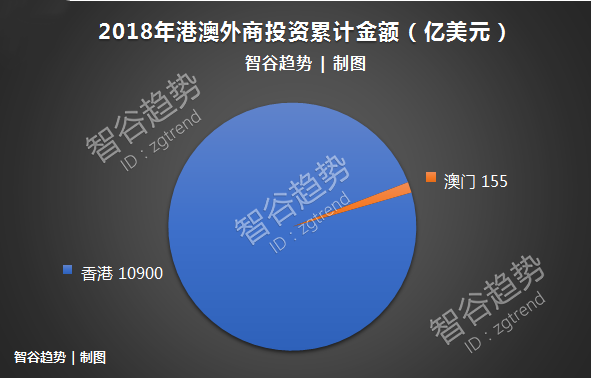 澳门未来展望，探索精准解答与全面落实的蓝图（到2025年）