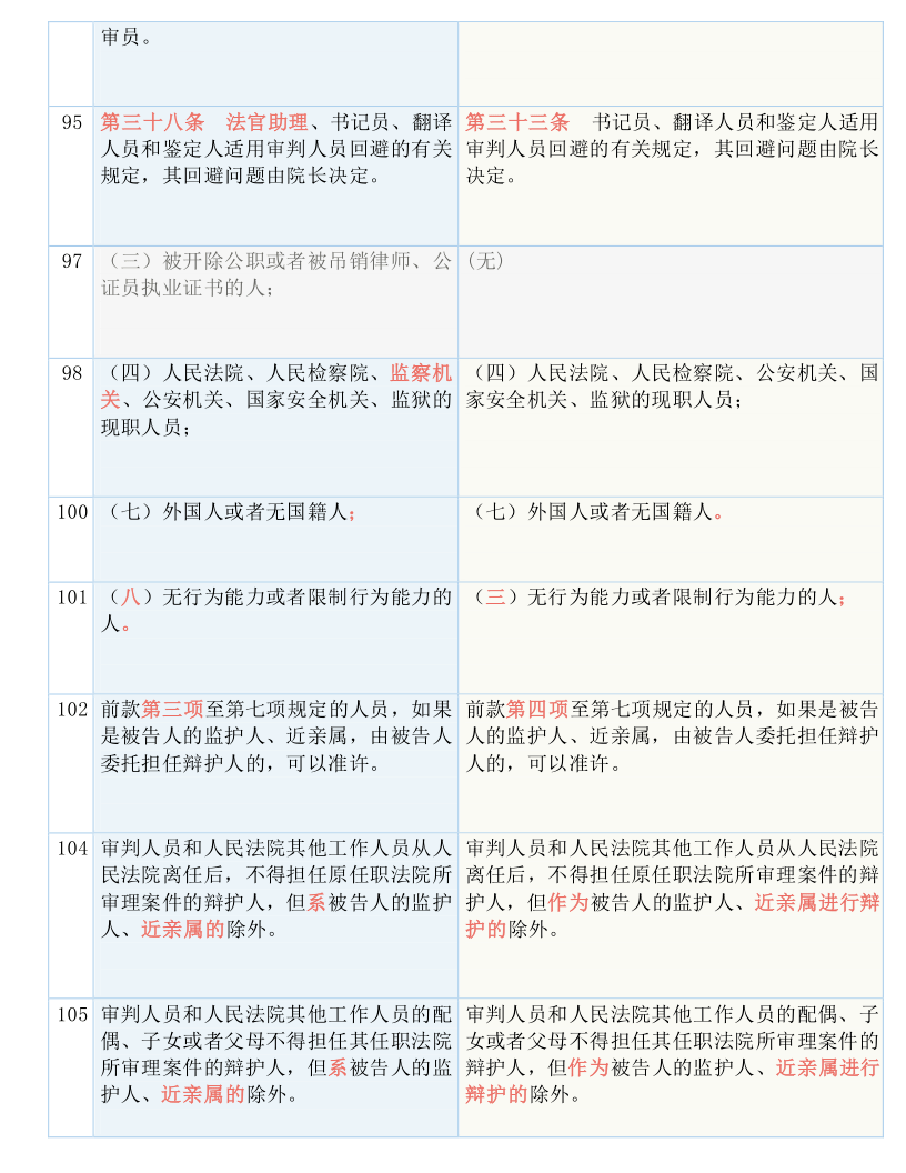 澳门一码一肖一待一中四，全面释义、解释与落实