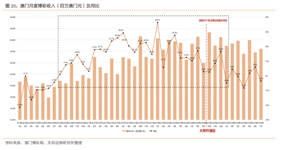 澳门未来展望，2025年天天开好彩的准确资料解释与落实策略