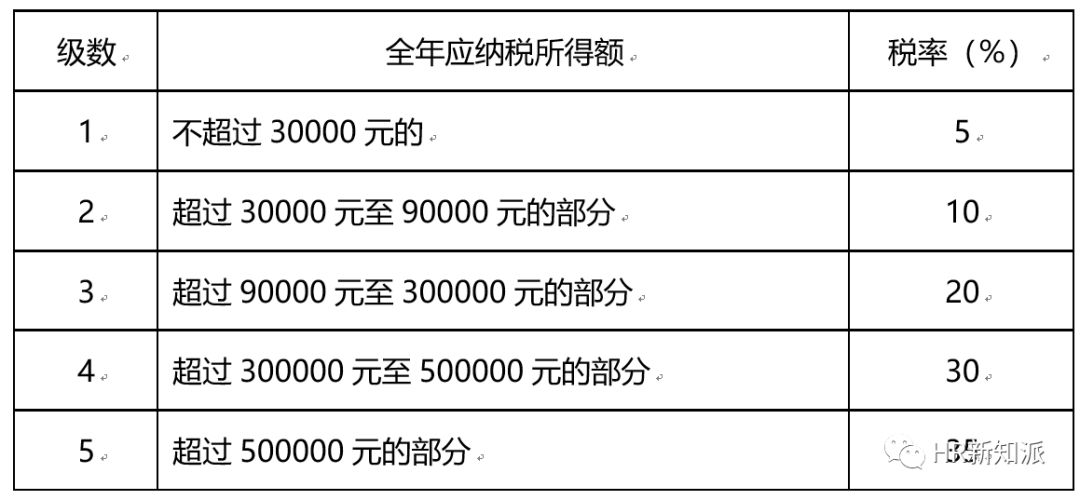 新门内部资料精准大全，解答解释落实的重要性与策略