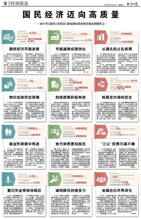 今晚上澳门必中一肖准确资料解释落实