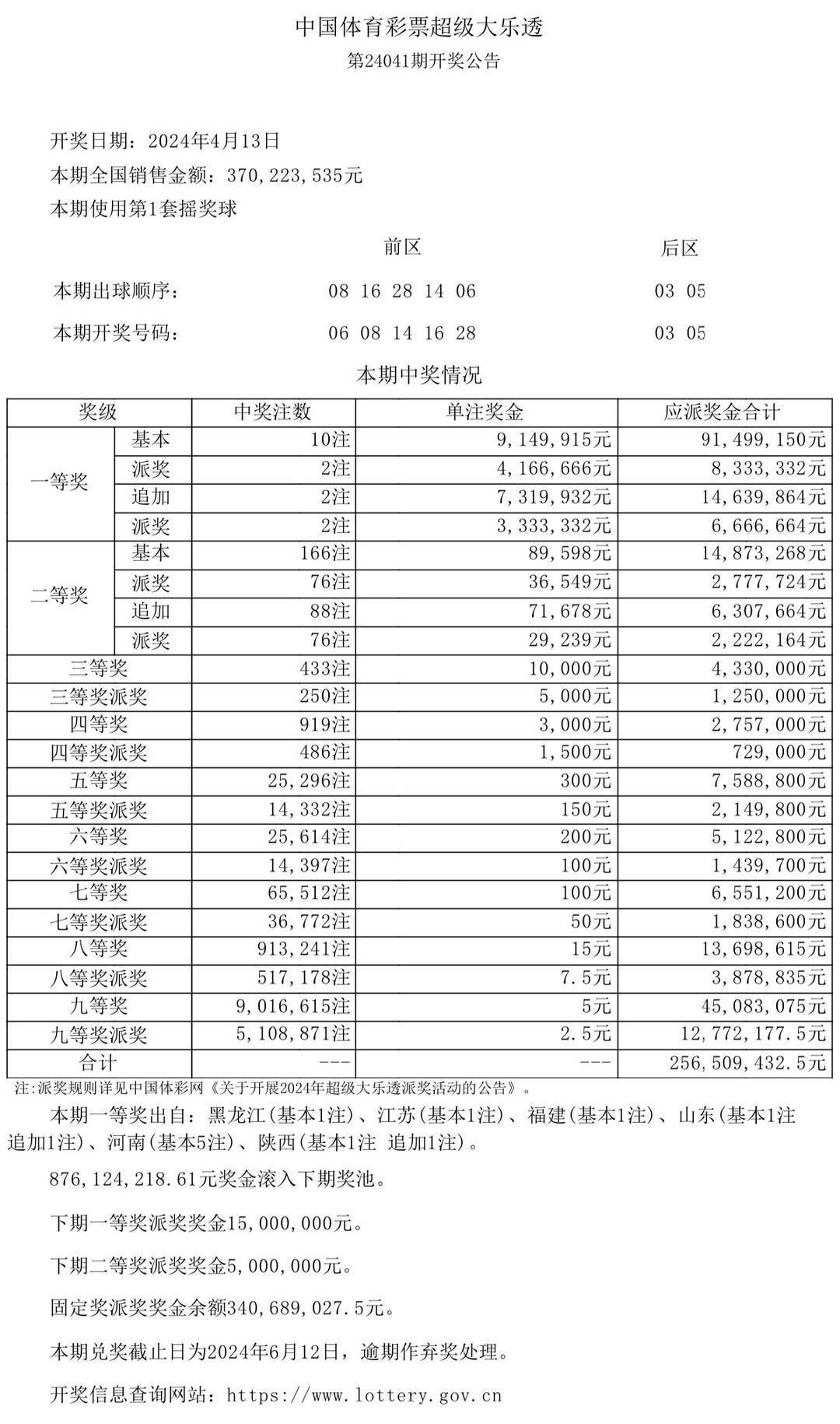 澳门彩票开奖结果详解与资料落实展望（2024年最新版）