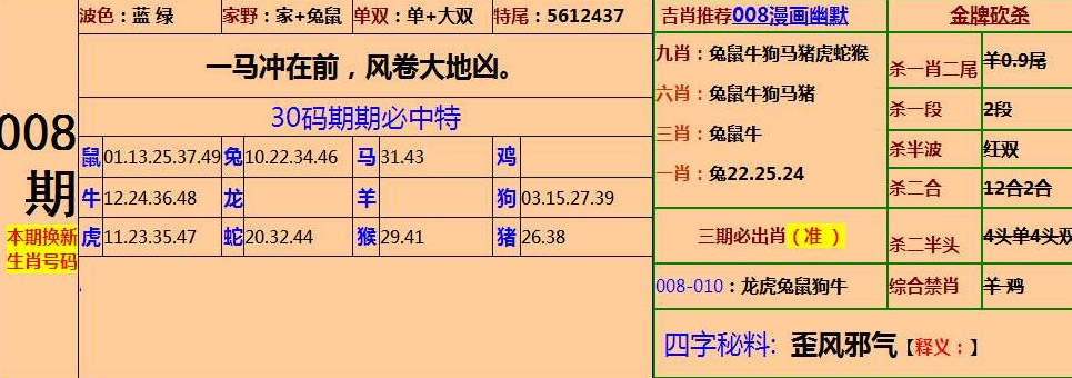 摇钱树四肖八码期期三码必中精选解析与落实策略