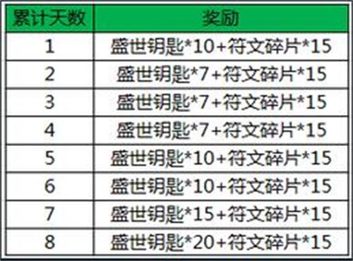 2024天天彩全年免费资料准确解析与落实行动